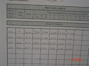 Prove Scuola Laurito 04